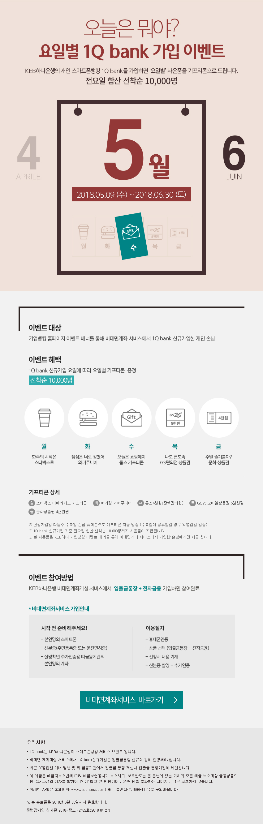 요일별 1Q bank 가입 이벤트 KEB하나은행의 개인 스마트폰뱅킹 1Q bank를 가입하면 요일별 사은품을 기프티콘으로 드립니다.전요일 합산 선착순 10,000명