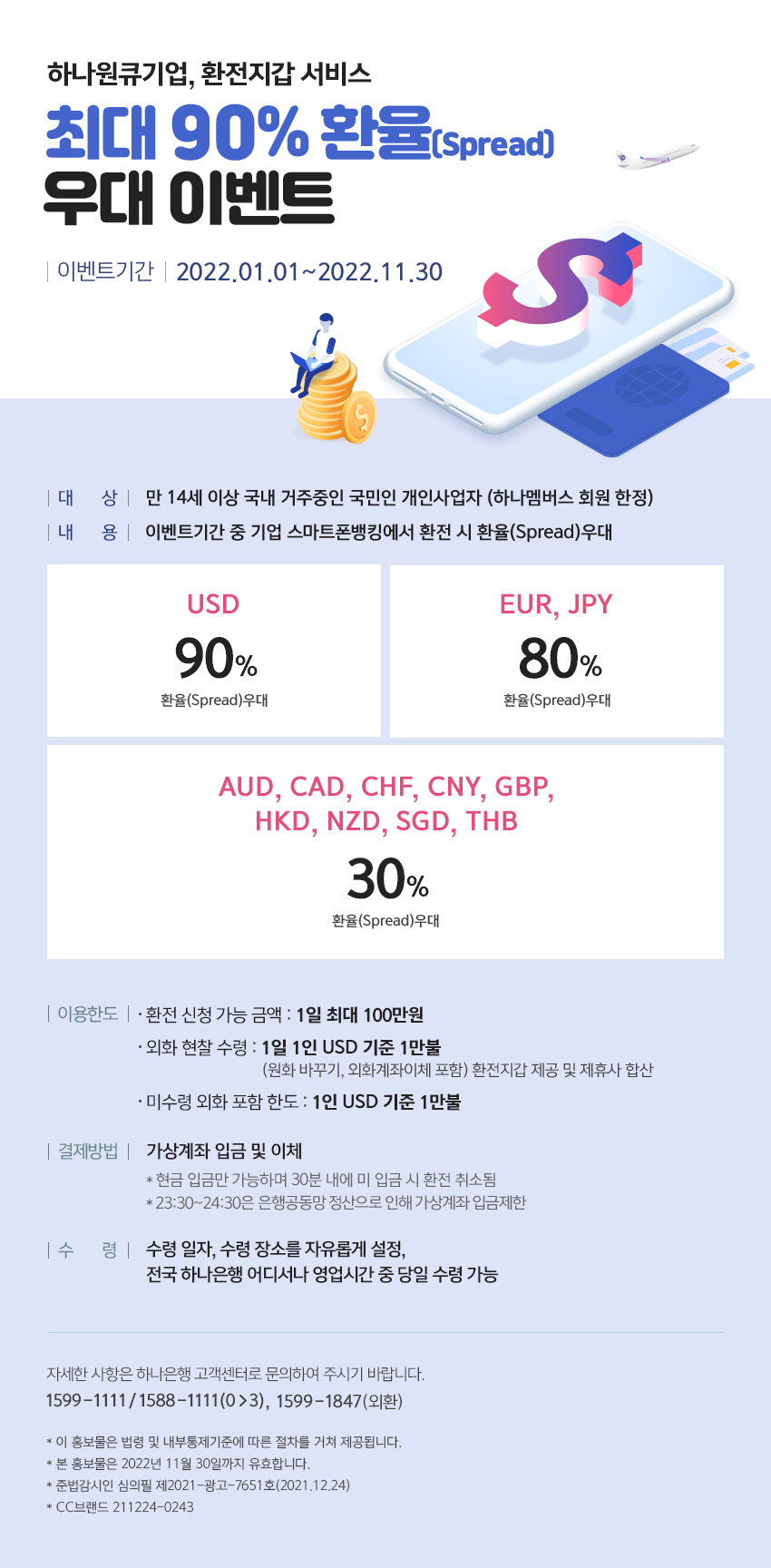 하나원큐기업 환전지갑 서비스 최대 90% 환율(Spread)우대 이벤트
