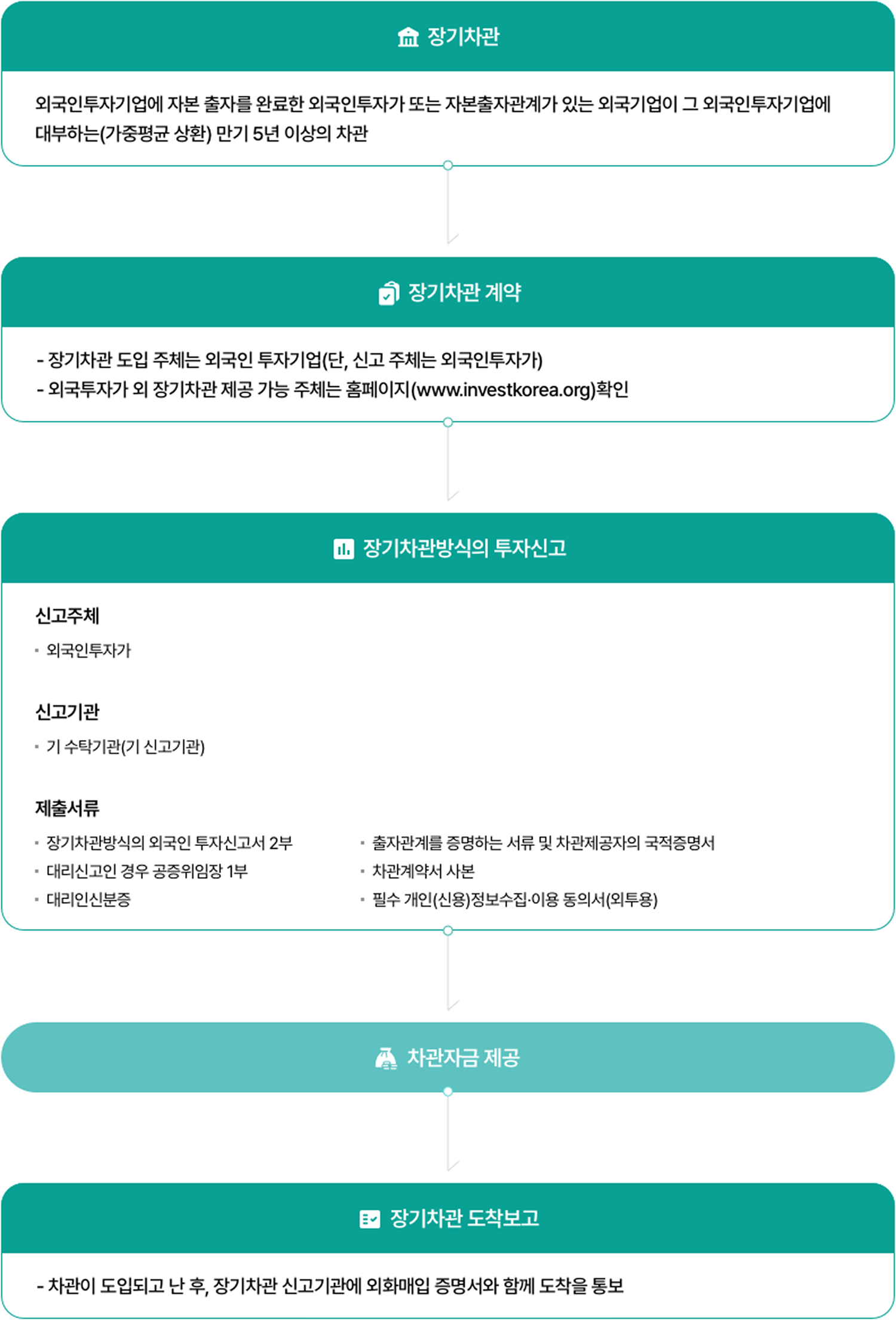 이미지 내용은 하단 숨김텍스트를 확인해주세요.